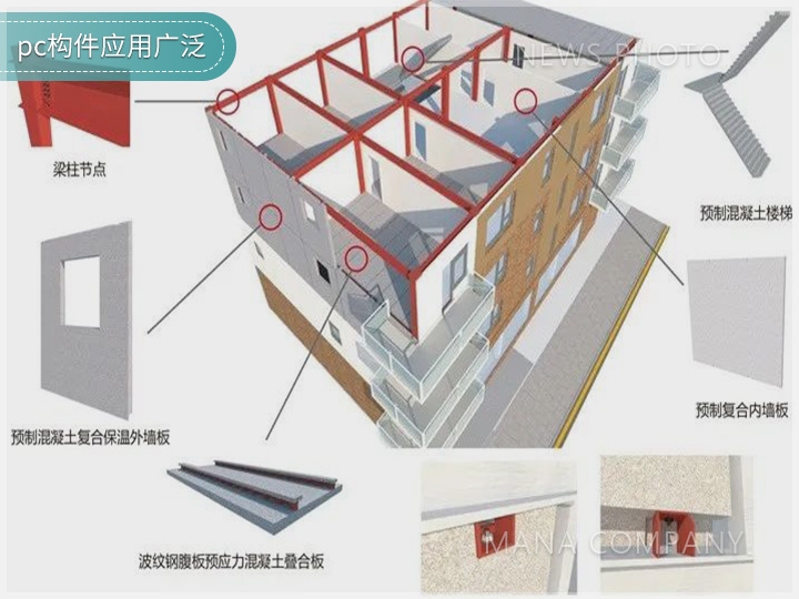 1677230226105121.jpg 01-PC構(gòu)件模型.jpg