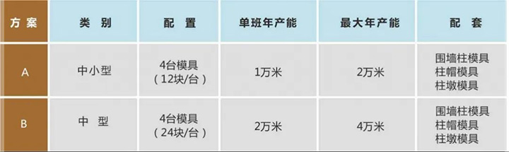 1724749547603146.jpg 條式圍墻板產能及配置圖.jpg